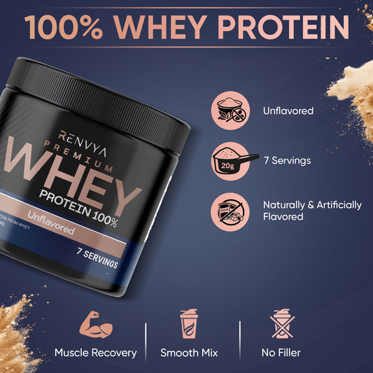 Renvya Premium Whey Protein 100% – Unflavored