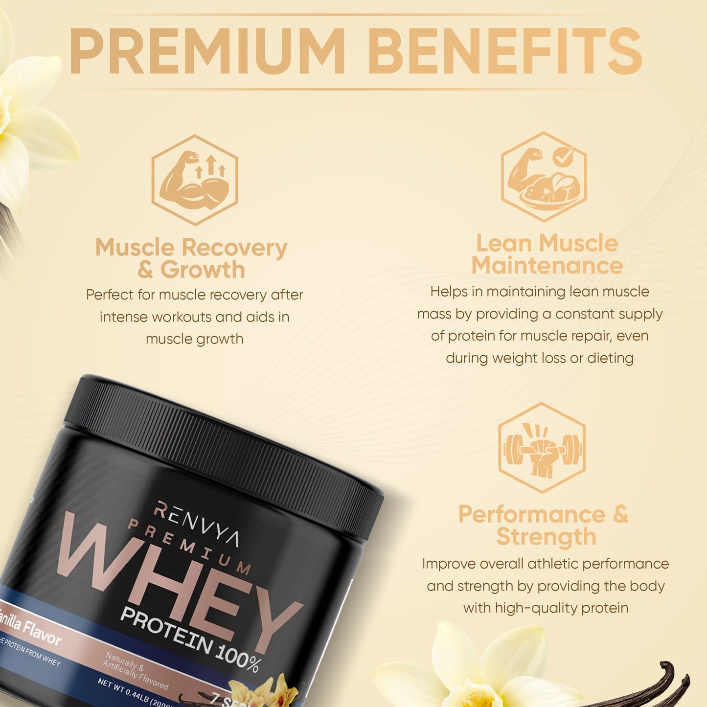 Renvya Premium Whey Protein container with benefits listed on a beige background