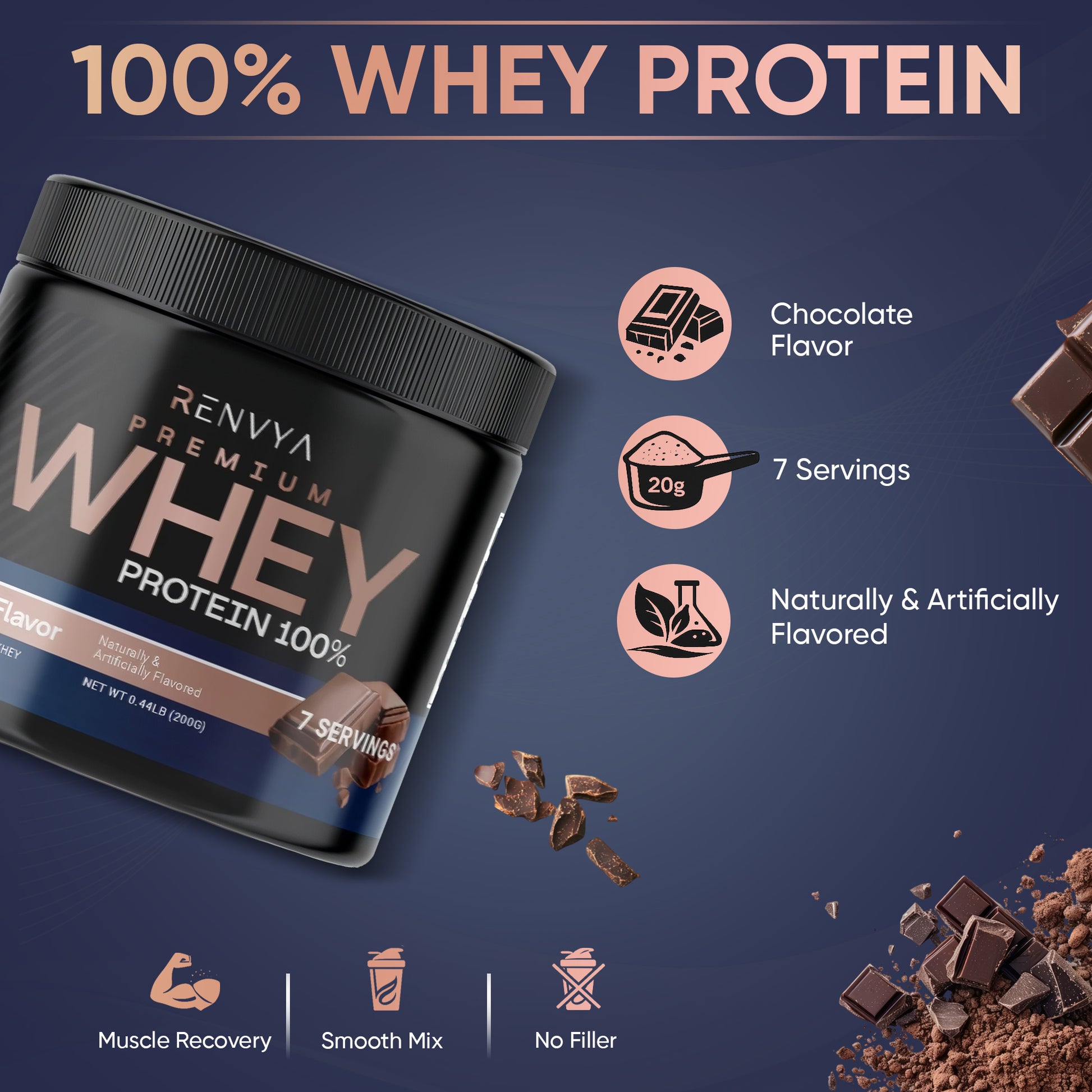 Renvya Premium Whey Protein container with chocolate flavor details on a blue background