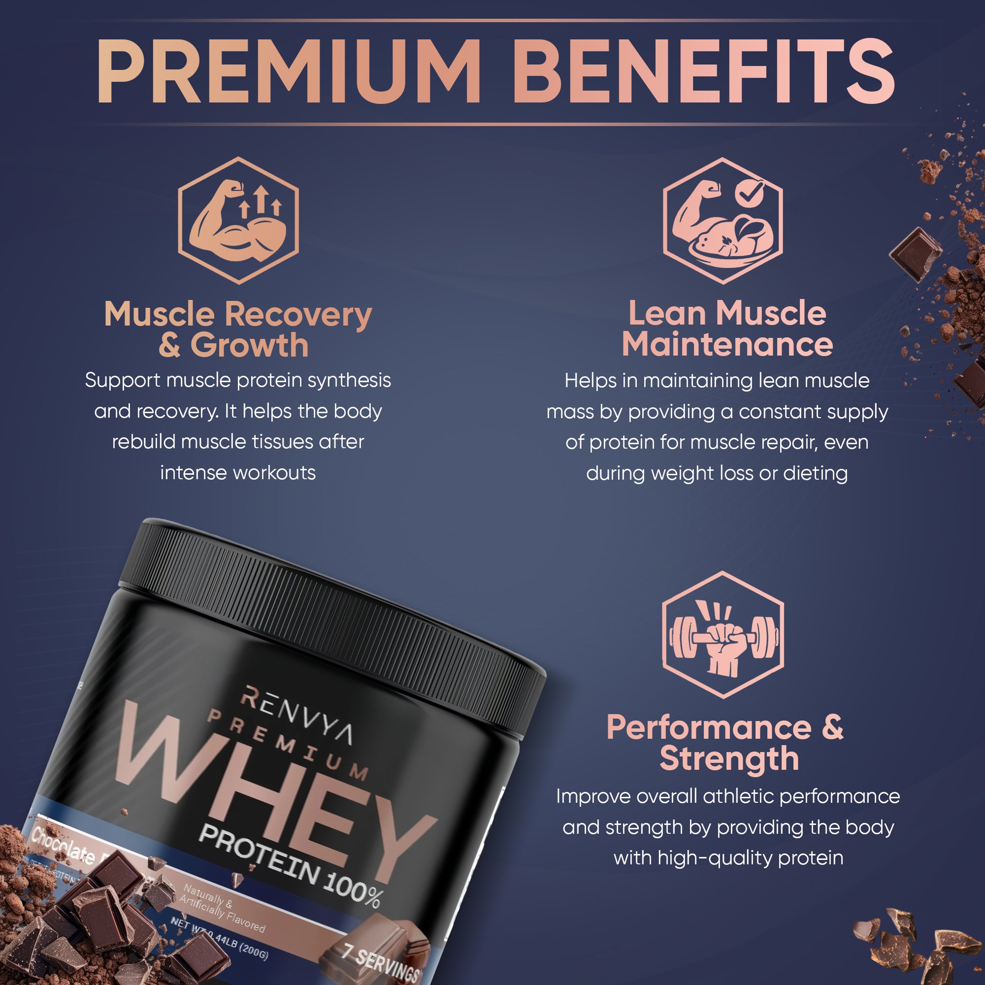 Renvya Premium Whey Protein container with premium benefits on a dark blue background