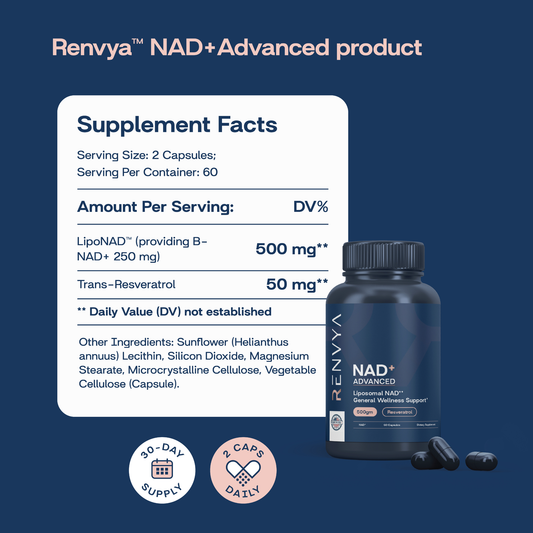 Renvya NAD+ Advanced – Liposomal NAD+ Supplement with Resveratrol